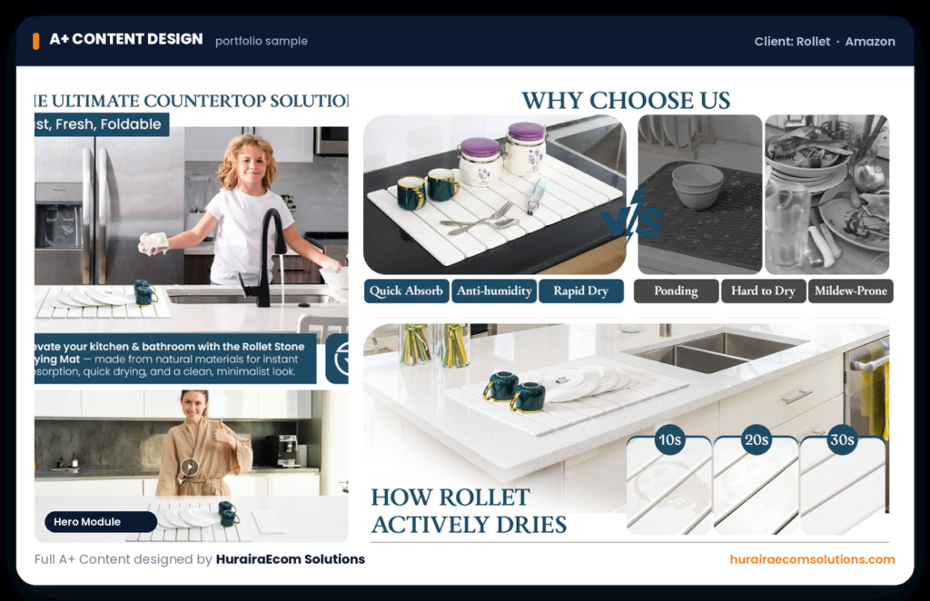 Amazon A+ Content SEO Optimization service HurairaEcom