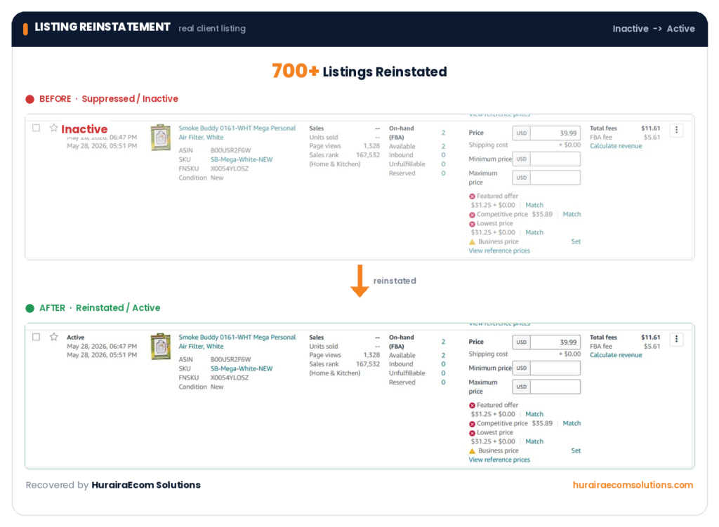 Amazon IP issue listing removal appeal service HurairaEcom